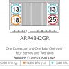 American Range Americana Cuisine ARR4842GR